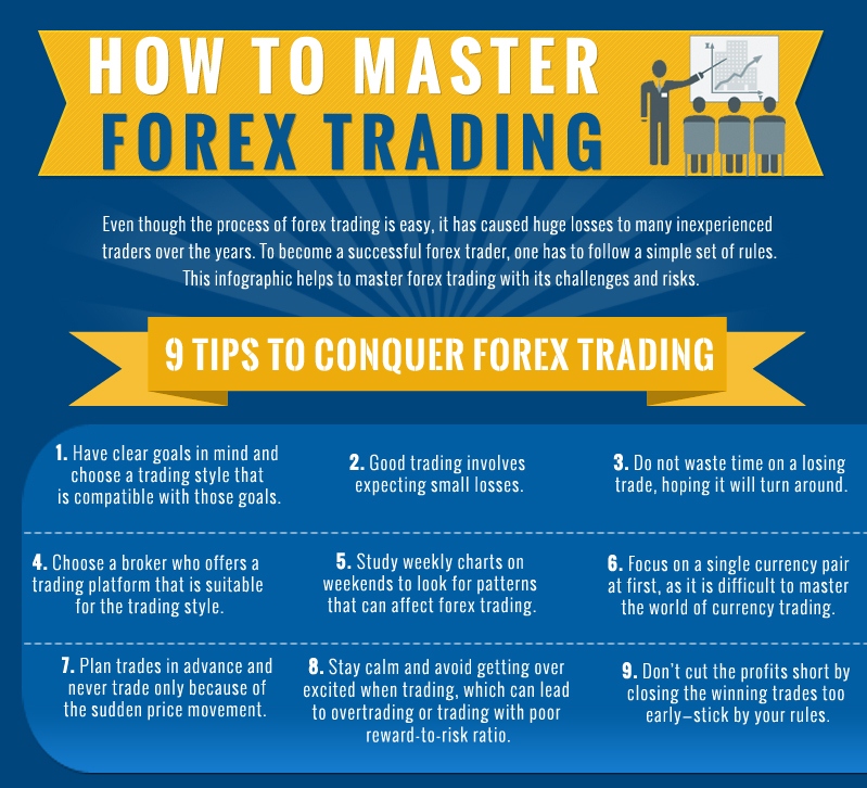 7 Ways to Master Forex Trading 5. Incorporating Fundamental Analysis
