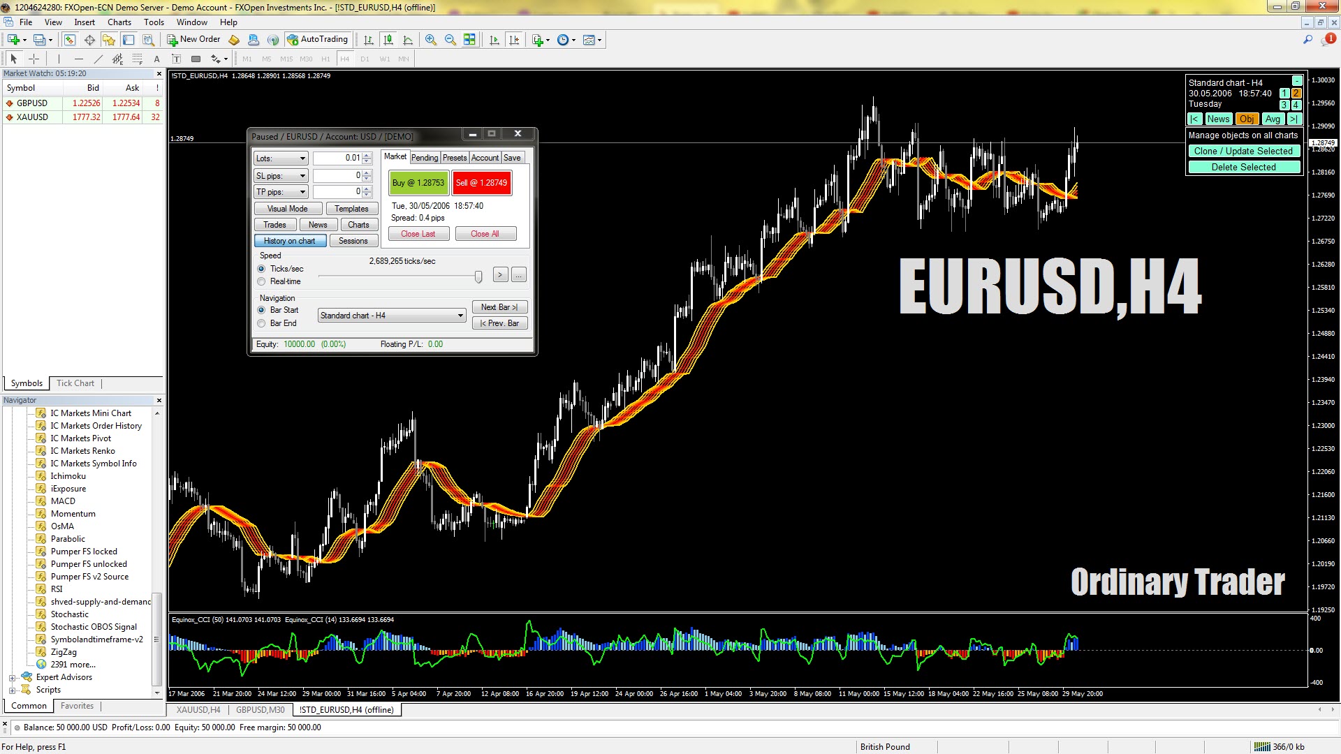 Boost Your Trading Skill With This Forex Simulator | Forex Trading Tips